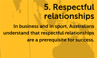 Respectful relationships